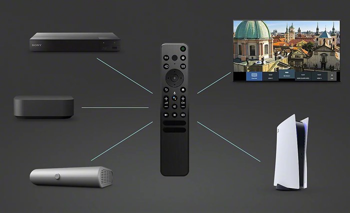 Телевизор Sony K-55S35B 4K Ultra HD 7265 - фото 42191