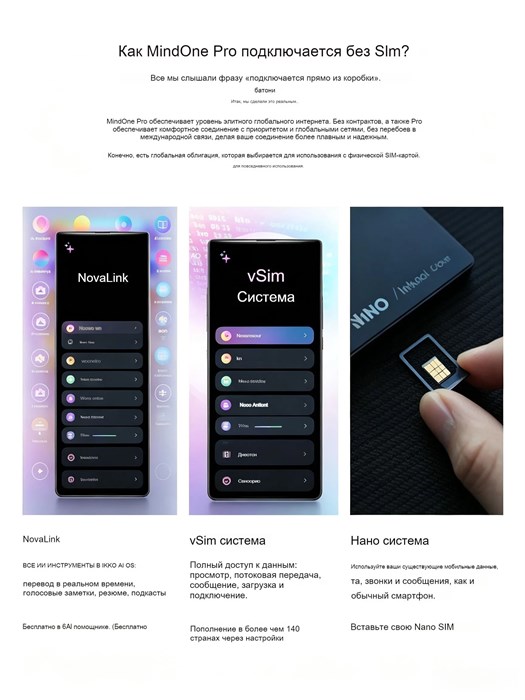 Cмартфон Ikko MindOne Pro 8/256 Гб (AI OS + Android, V-Sim + 1 physical sim) 7430 - фото 43822